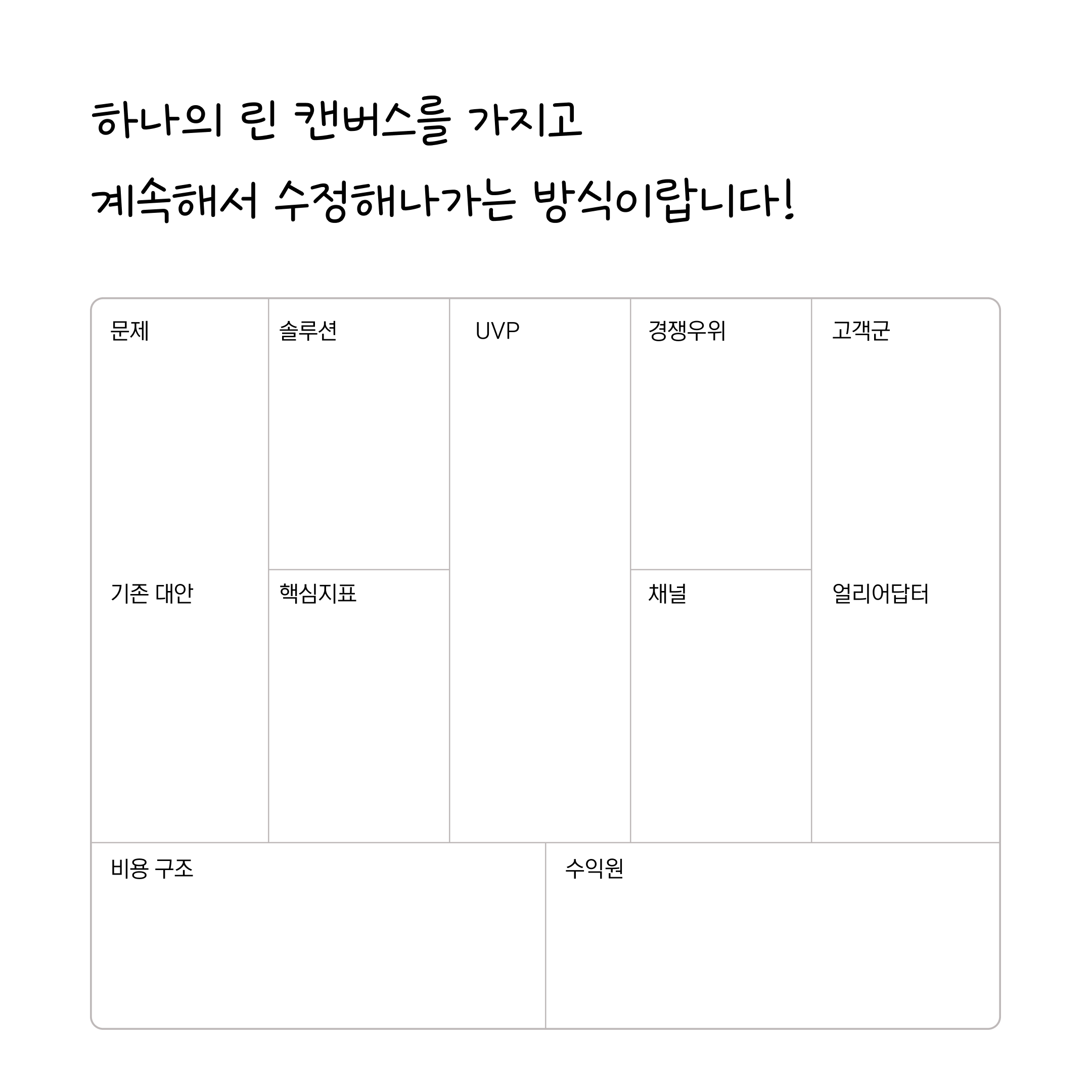recommend book cardnews four